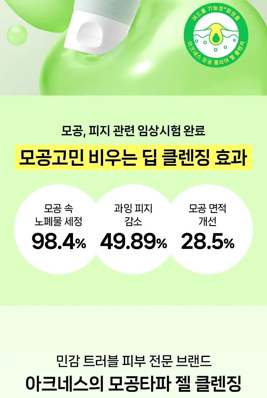 [트러블/민감/기획] 아크네스 모공 클리어 젤 클렌저 125ml 기획 (+세안 브러쉬) 상세페이지 6